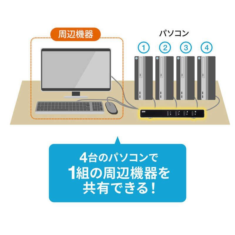 未開梱
