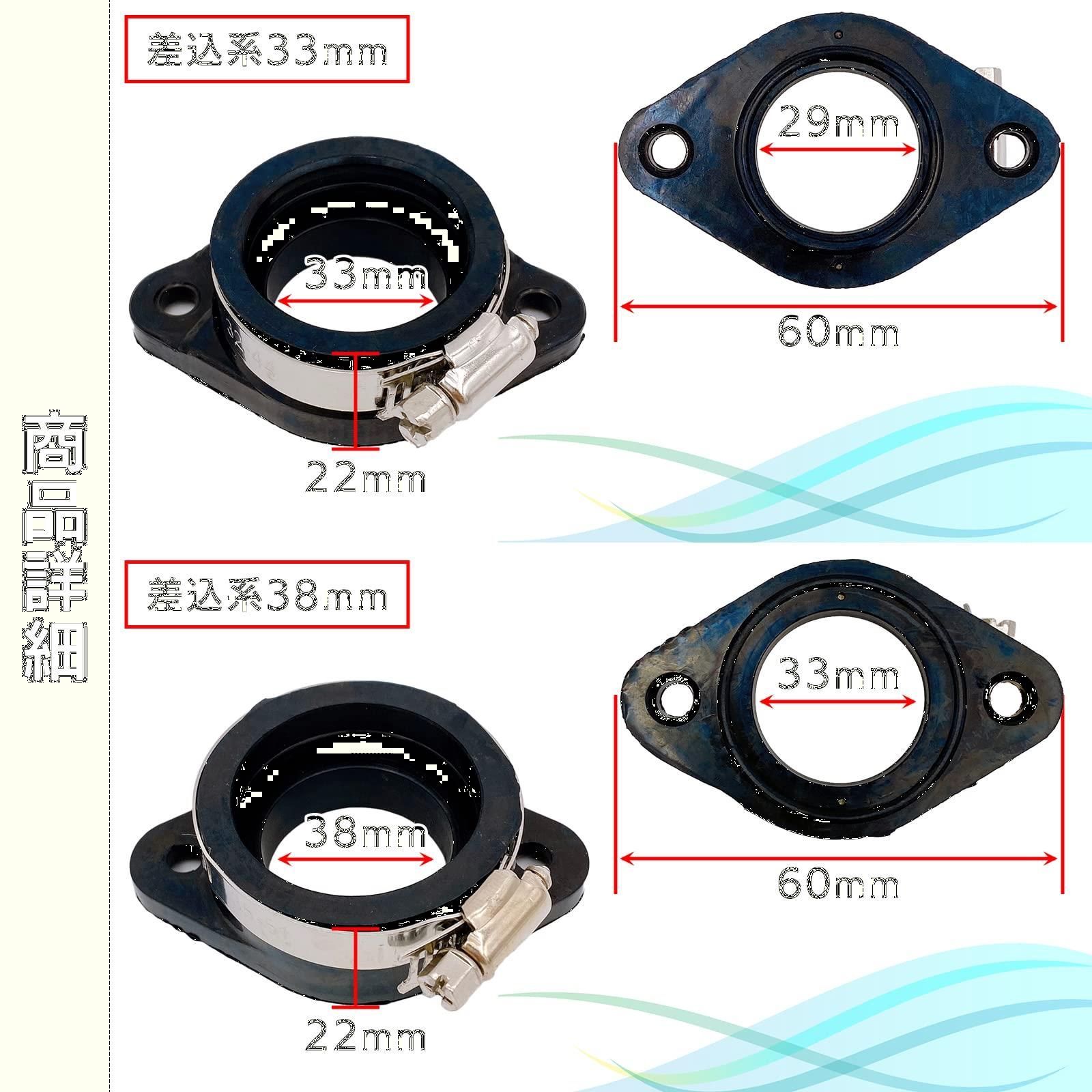 特価商品】取付けピッチ60mm 差込径33mm PWK21/24/26/28/30 PE28