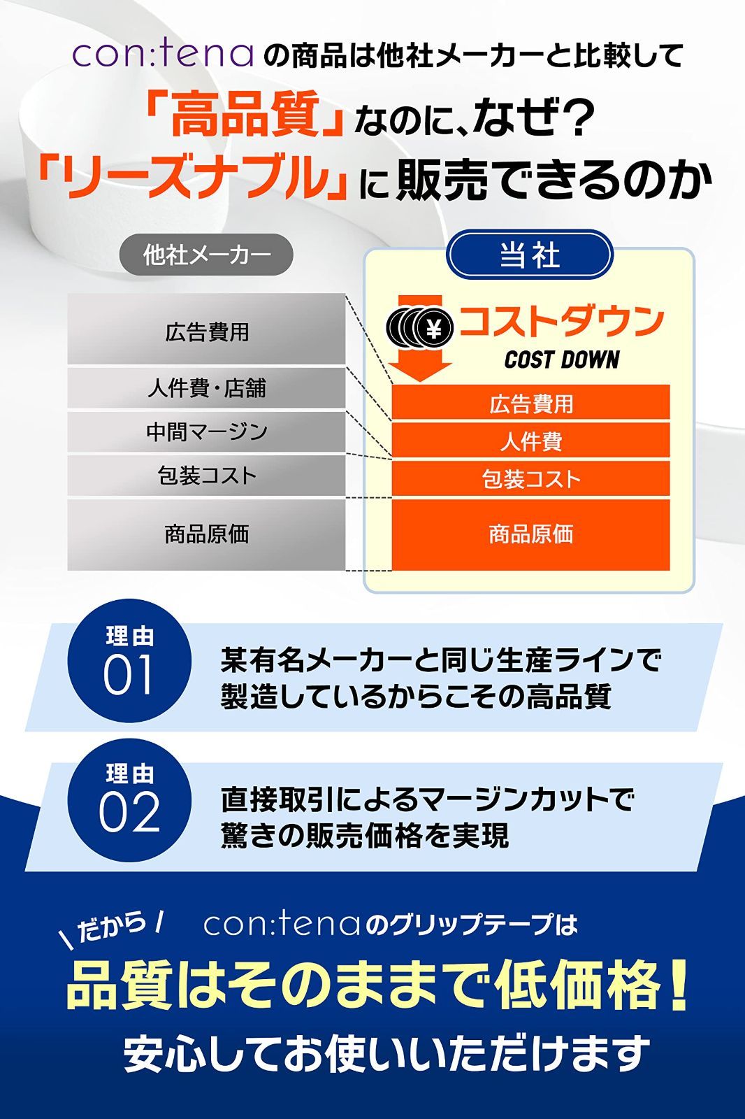 特価商品】グリップ オーバーグリップ テープ バドミントン ウエット