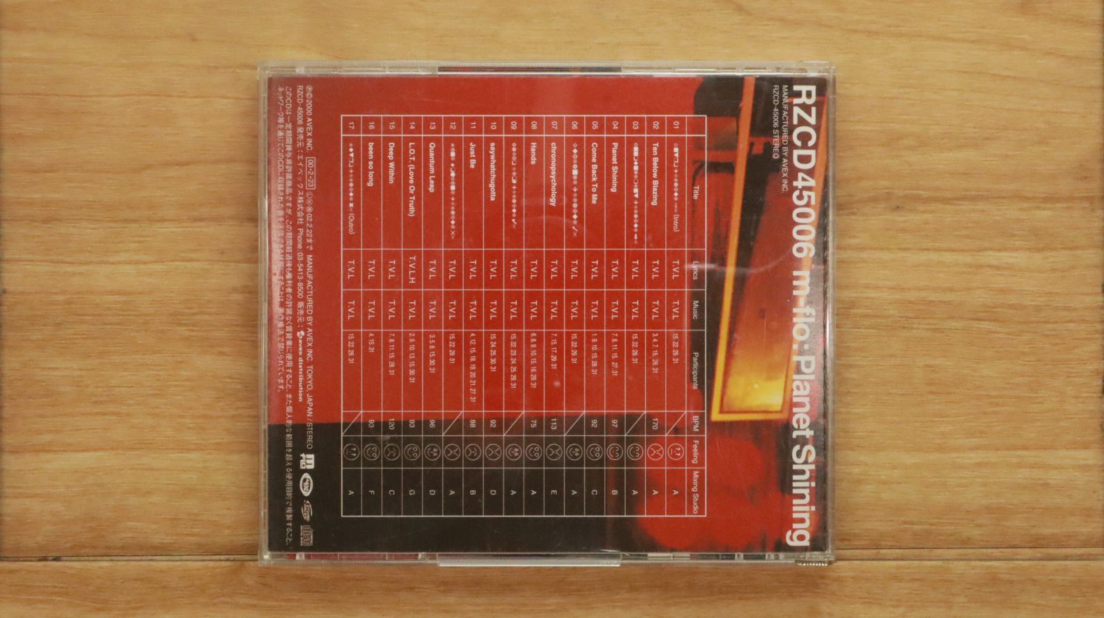 国内盤CD☆エムフロー/m-flo□ Planet Shining 【RZCD45006
