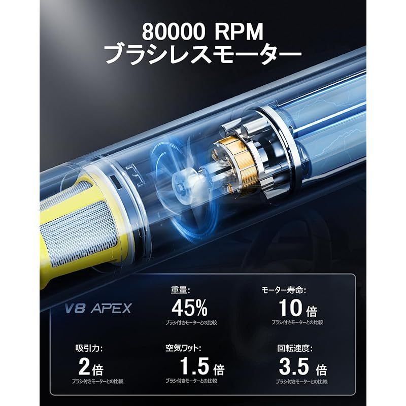 Fanttik Slim V8 Apex ハンディクリーナー 19000Pa Fanttik Slim V8 Apex ハンディクリーナー 車用掃除機 19000Pa 強力