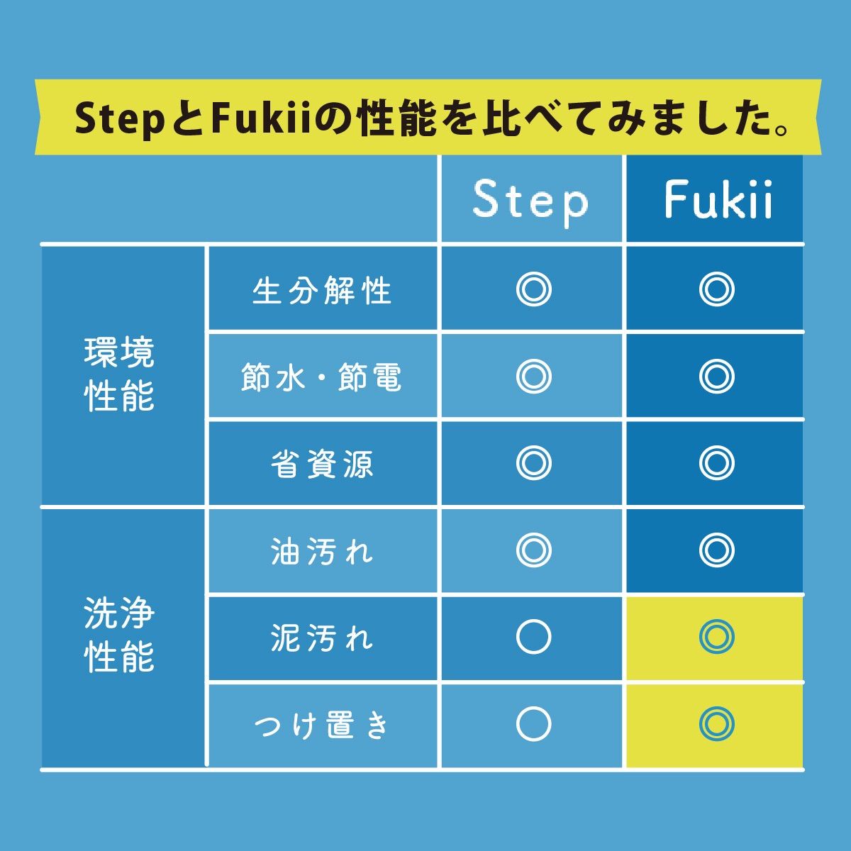 のサムネイル