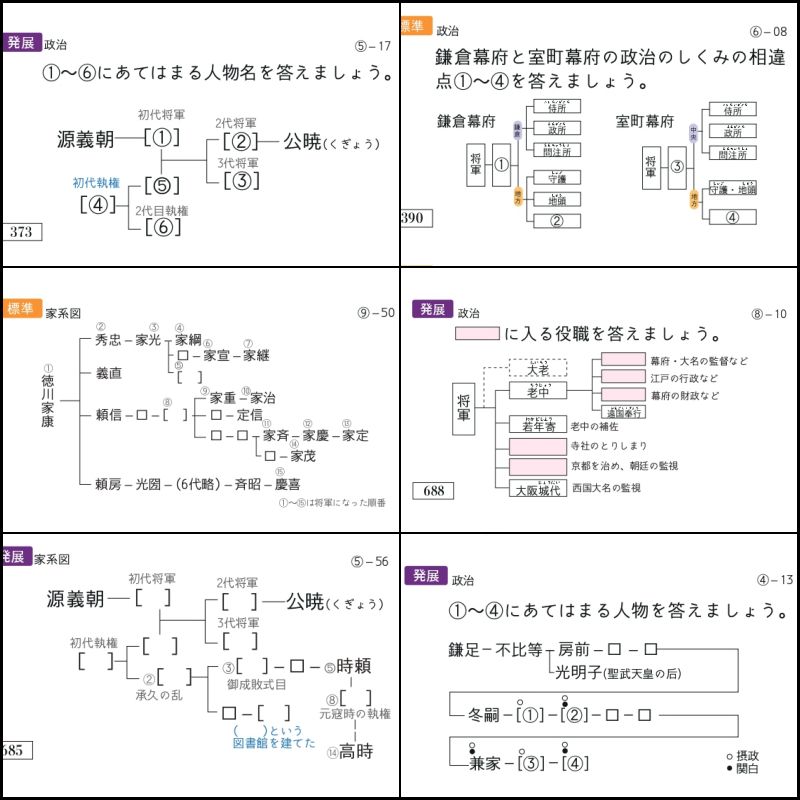 中学受験 歴史 暗記カード 中学入試 予習シリーズ コアプラス