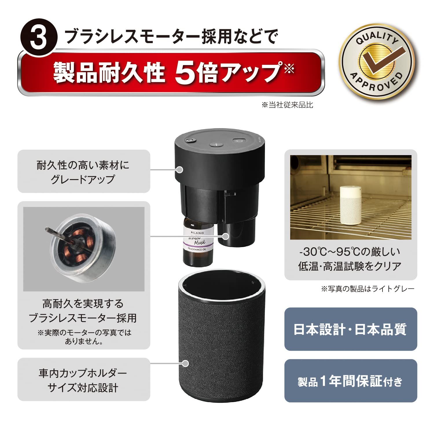 車用 芳香剤 ディフューザー カーメイト 車載 噴霧式 フレグランス ブラング 噴霧式フレグランスディフューザー2 ブラック L10004