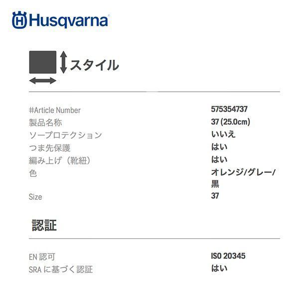 テクニカル 575