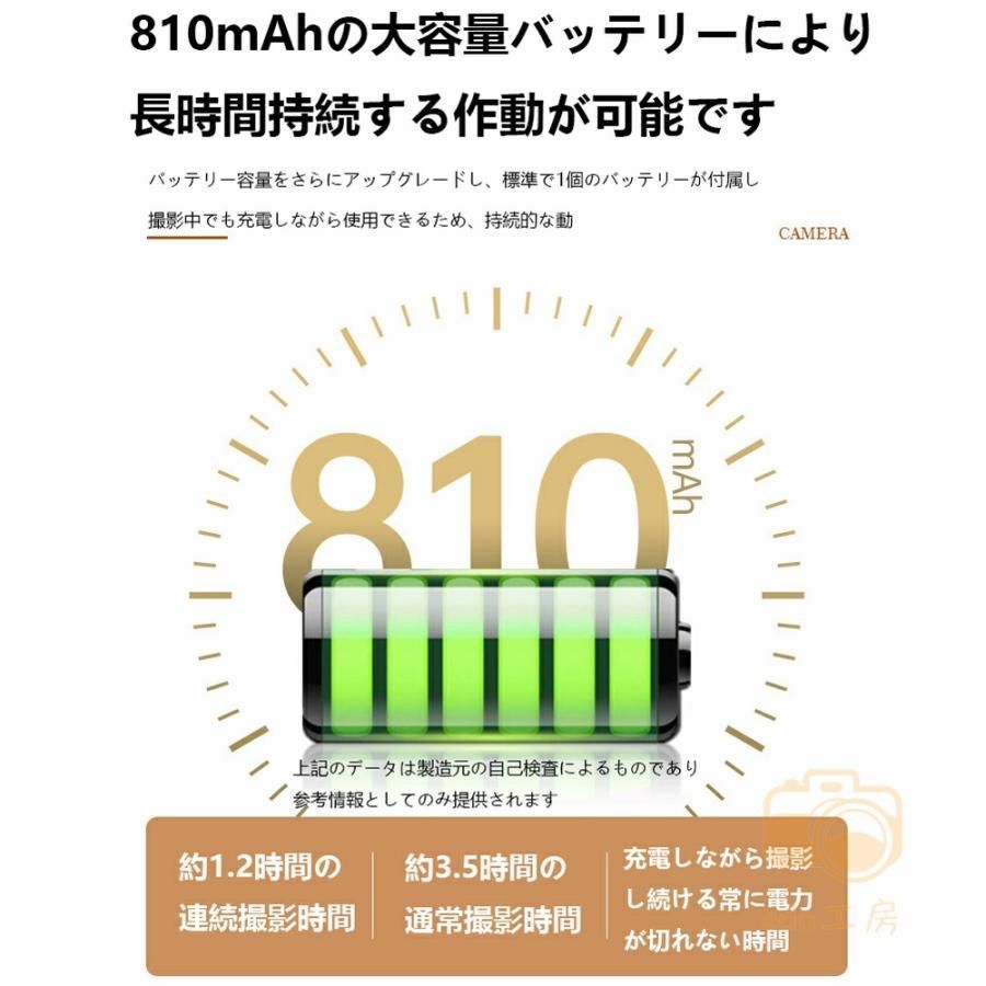 16倍デジタルズーム プレゼント