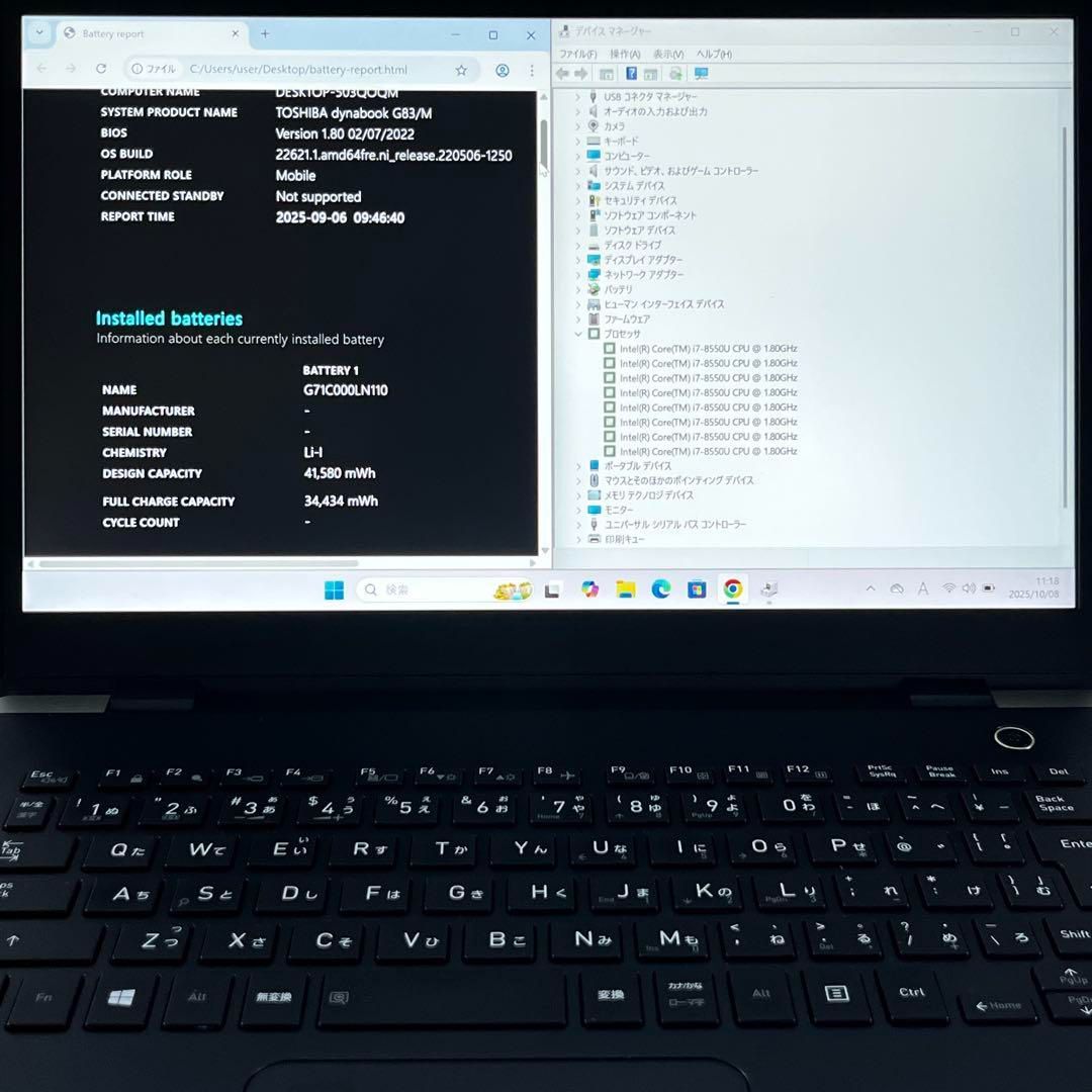 ブログ運営 顔認証