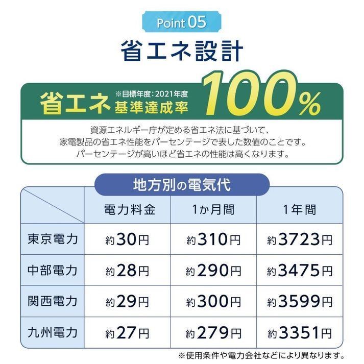 ☆新品☆冷蔵庫 一人暮らし 小型 75L 冷凍庫 スリム 幅40cm 3ドア 冷凍