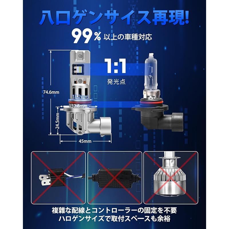 ハロゲンサイズ IP68防水