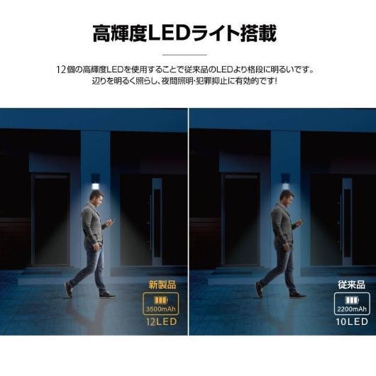 防犯