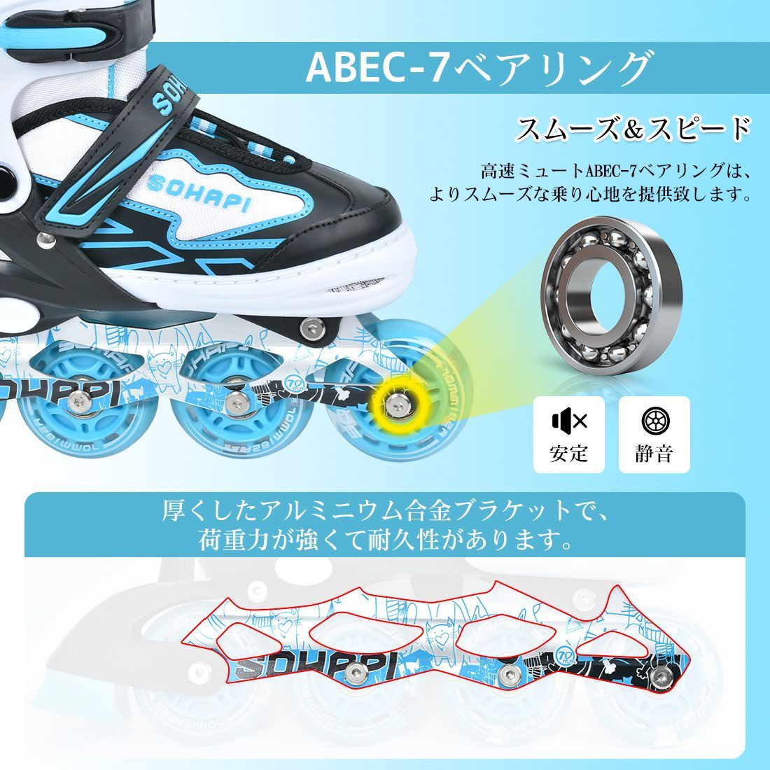 【早い者勝ち！】インラインスケートセット インラインスケート セット