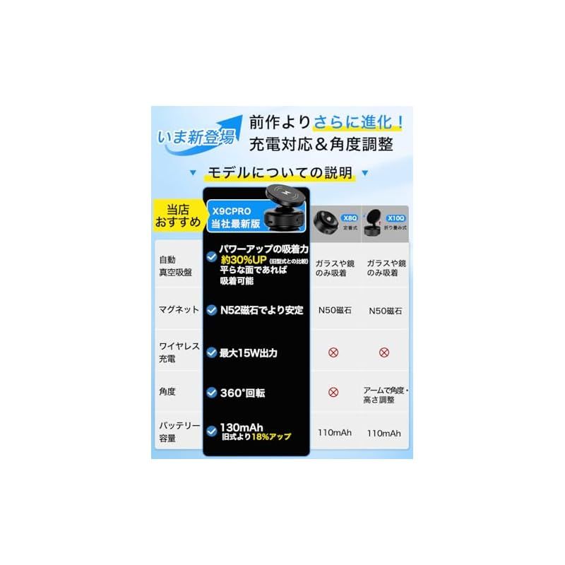 車載スマホホルダー ワイヤレス充電