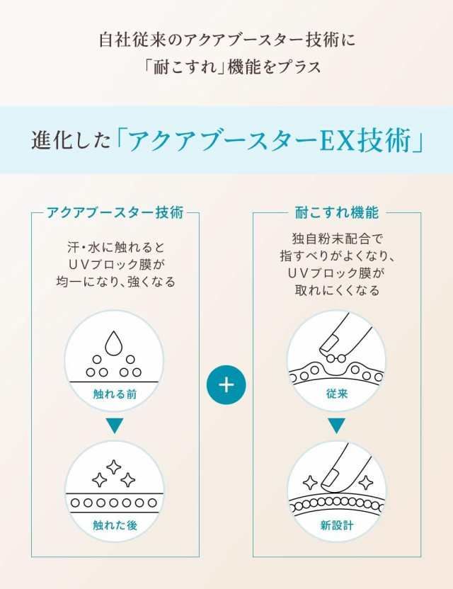 のサムネイル