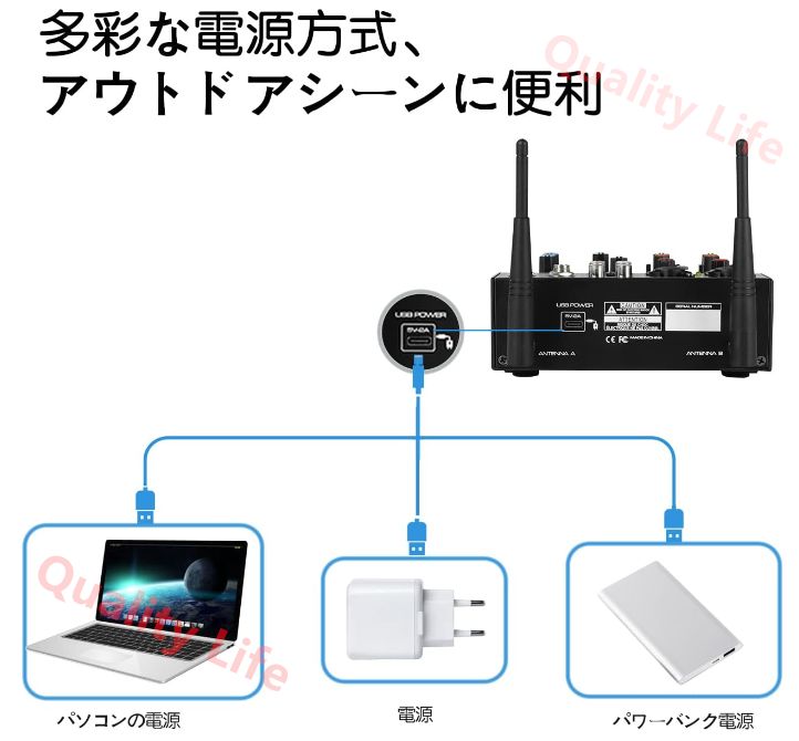 Studioオーディオサウンドミキサーボード-4チャンネルBluetooth互換プロフェッショナルポータブルデジタルDJミキシングコンソール