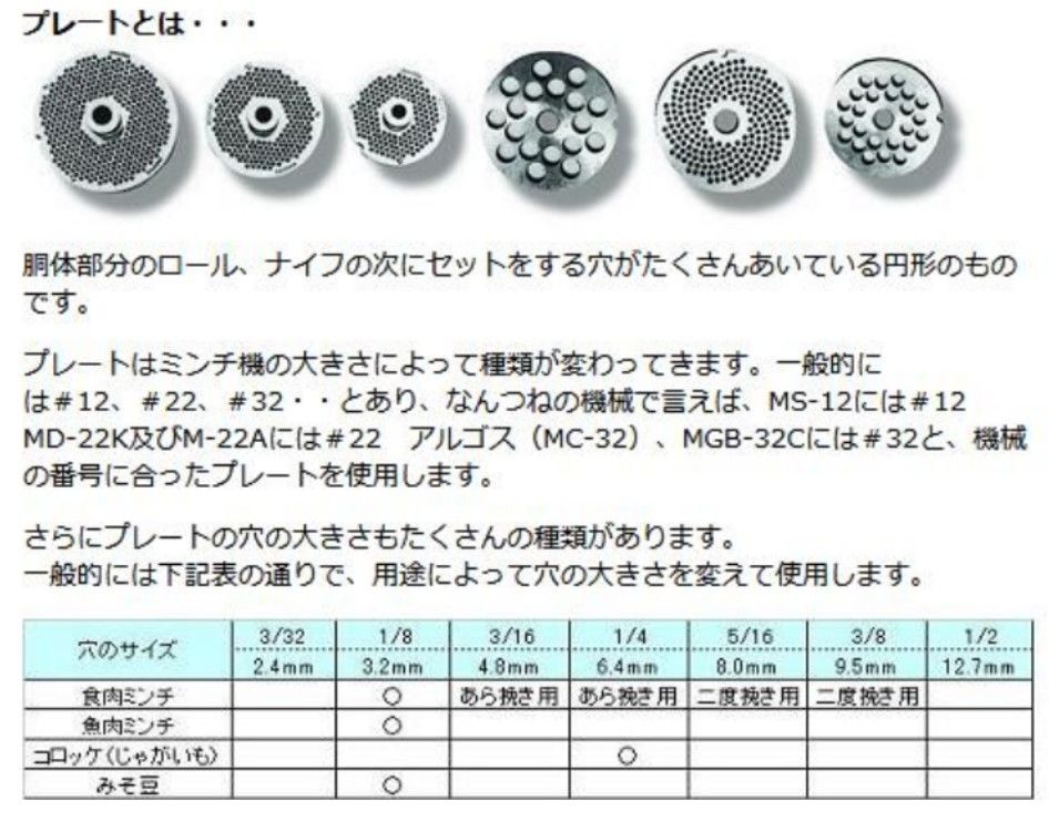 MS-12B MS-12S プレート 4.8mm なんつね 南常 ミートチョッパー - メルカリ