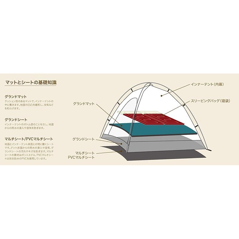 ogawa(オガワ) テント用 グランドマット 220cm×220cm 1 - メルカリ