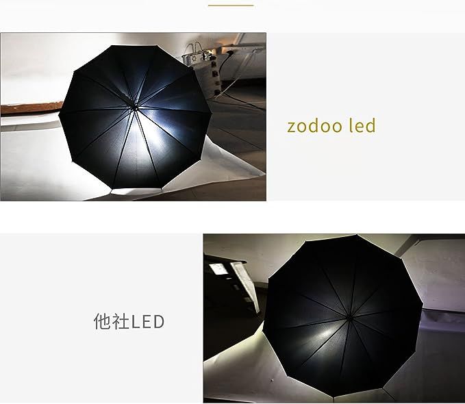 zodoo LEDヘッドライト H4 Hi/Lo 2個セット