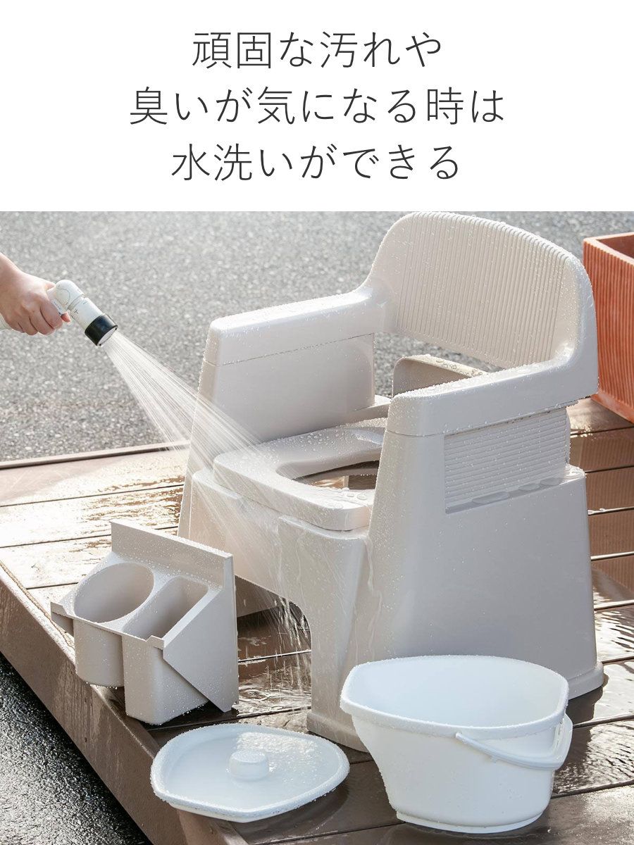 背もたれ型