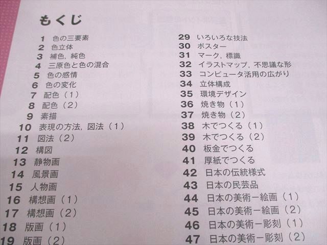 12 Company Contents 5教科 音楽・保健体育・技術・家庭・美術 12 Company Contents 5教科 音楽・保健体育・技術・家庭・美術-純正