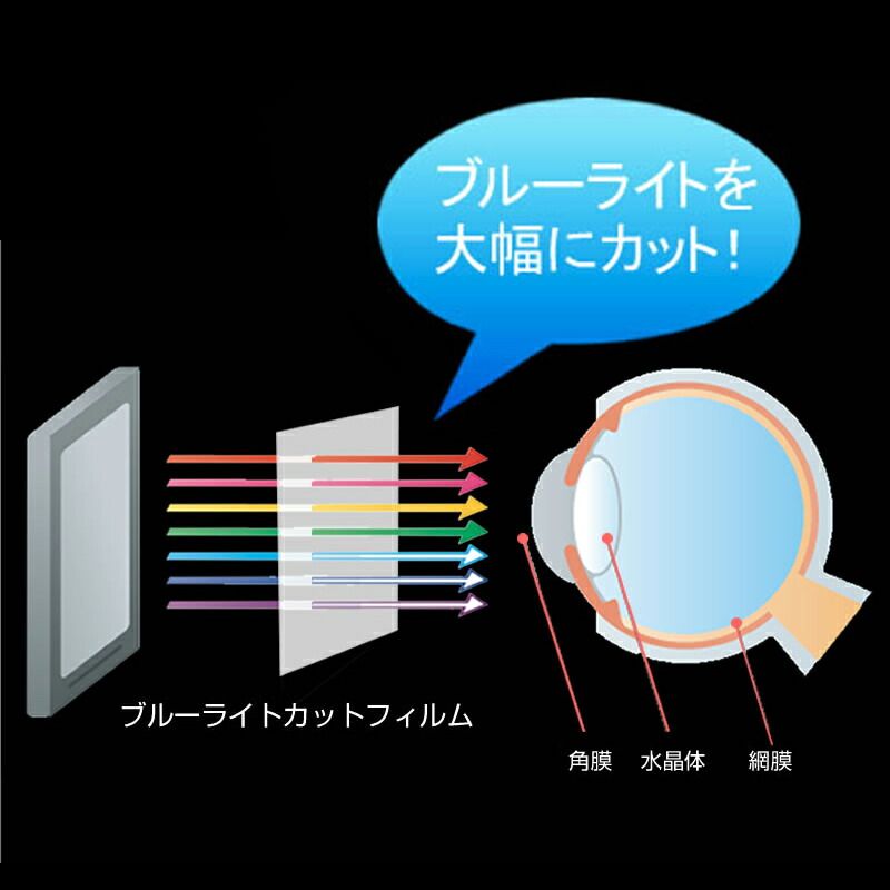 メール便送料無料