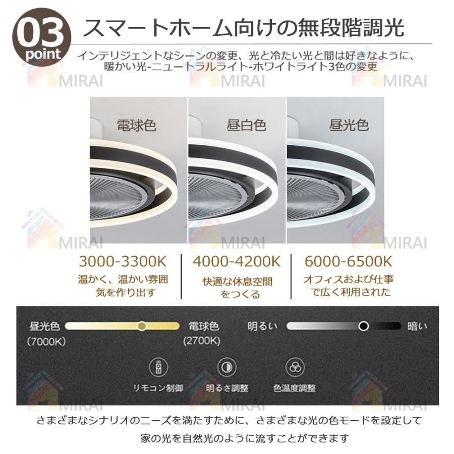 ファン付き 照明器具