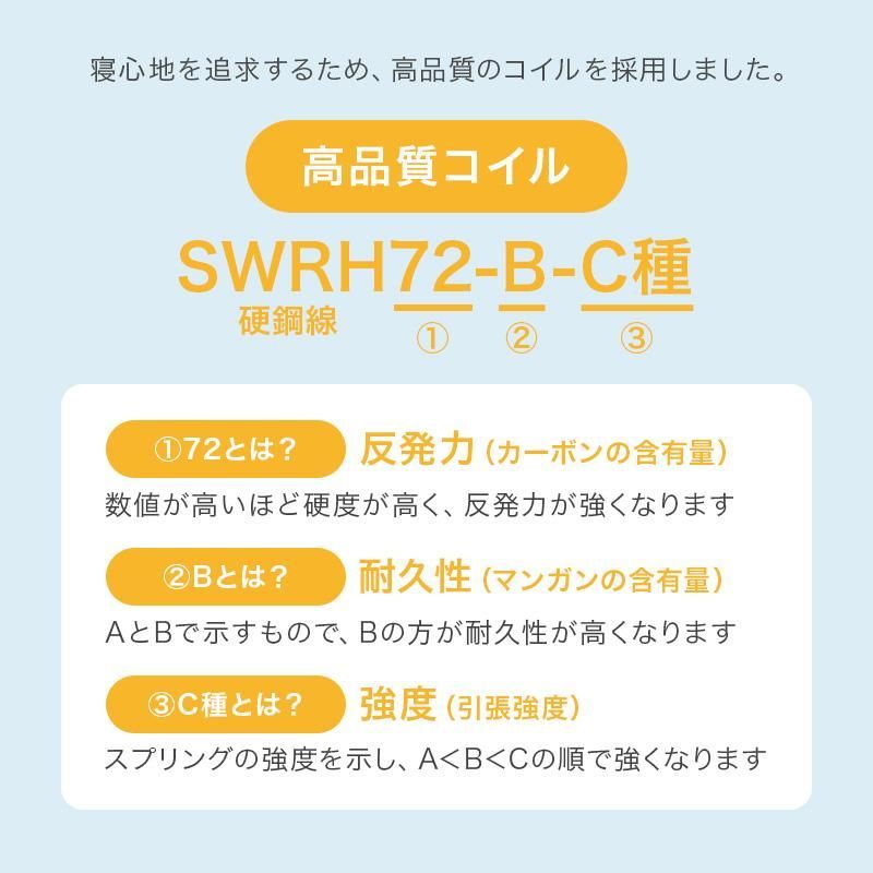 シングル 厚み14.5