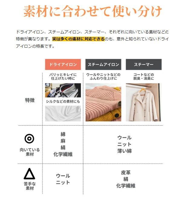 新品 abien ドライアイロン DRY IRON ベージュ XIR24-BE 【沖縄