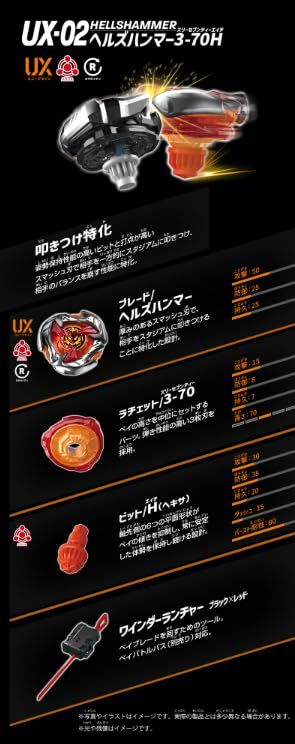 5点セット／ ベイブレードX UX-01ドランバスター1-60A + UX-02 ヘルズ