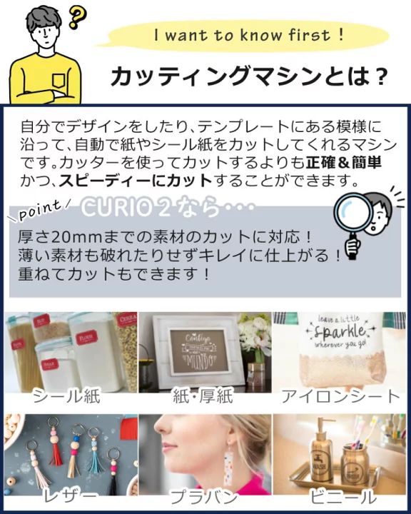 カッティングマシン プロッター