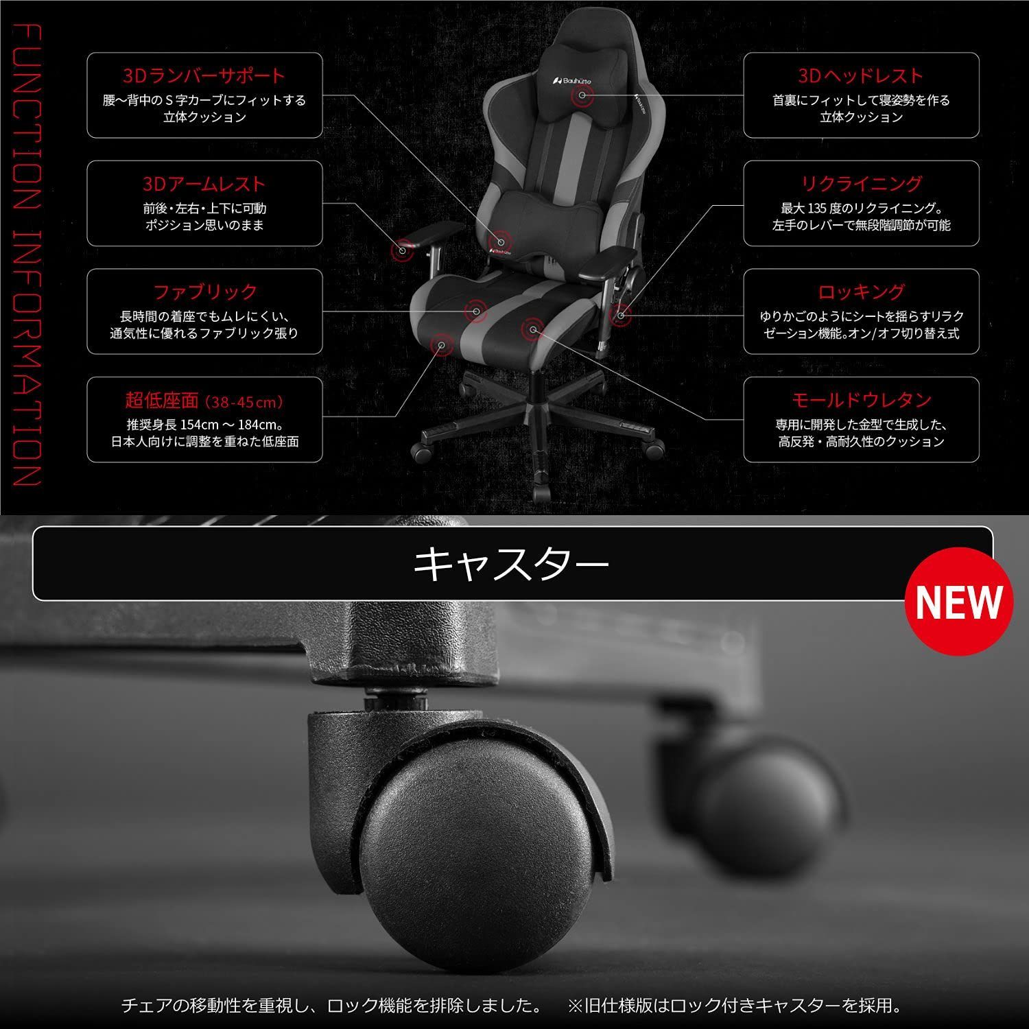 新着商品 Bauhutte バウヒュッテ ゲーミングチェア RS-950RR-RD