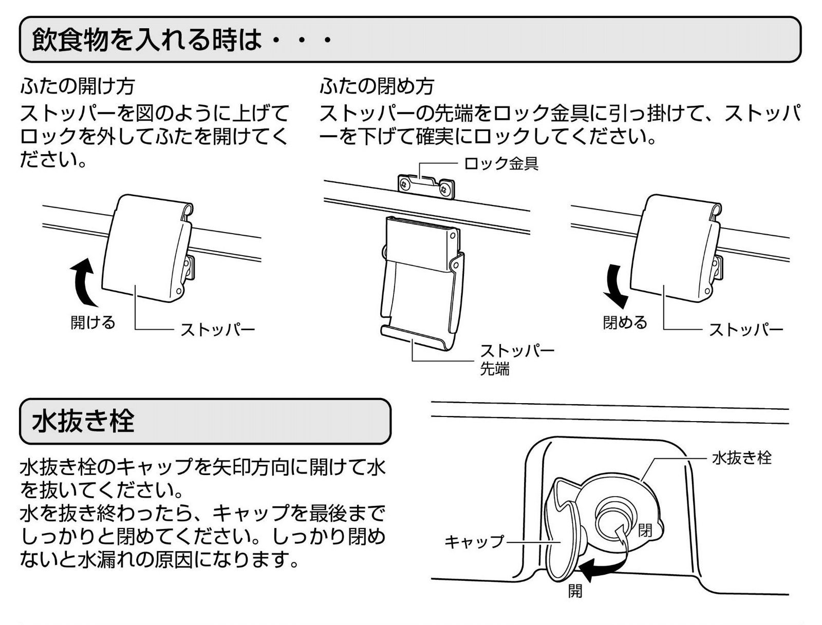 クーラーボックス