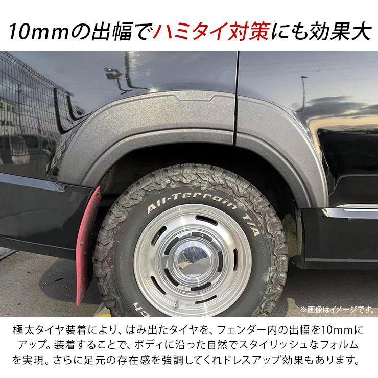 ABS素材