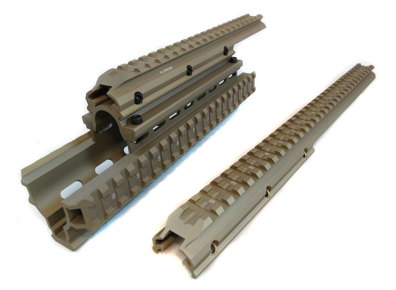 FCW マルイ サイガ 12 AKS タイプ タクティカルハンドガード(DE)（FCW 