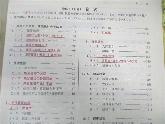 総合資格学院 1級建築士 講座テキスト/問題集/トレイントレーニング 学科I〜V 2024年合格目標 計16冊 ★ 260L4D 総合資格学院 1級建築士 講座テキスト/問題集/トレイン