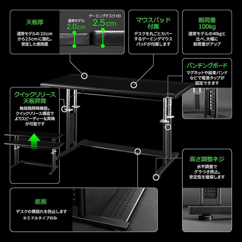 高さ