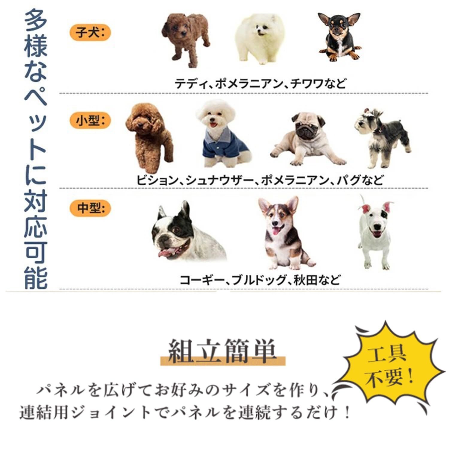 犬 ゲージ