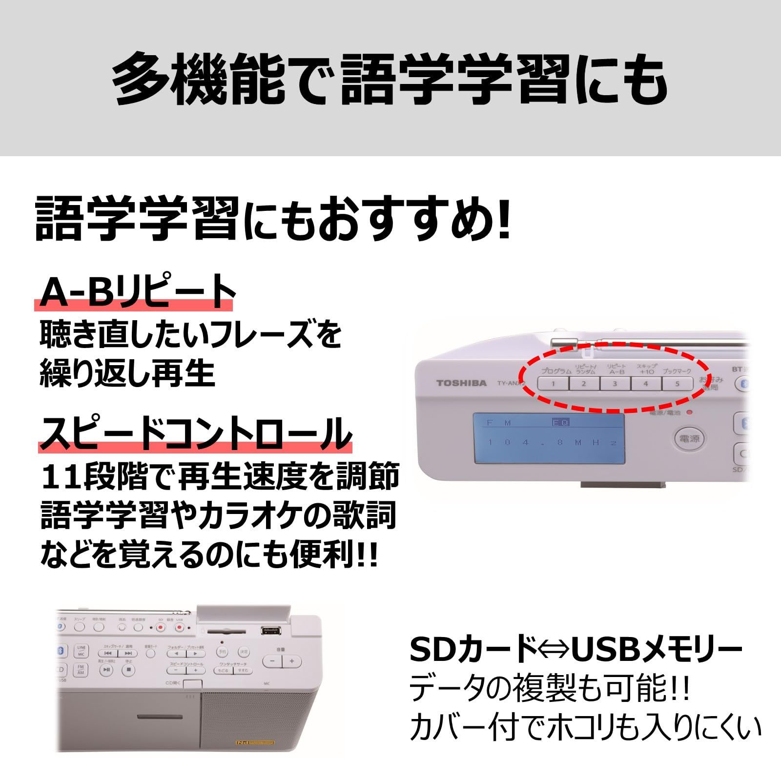 コンパクト スリム