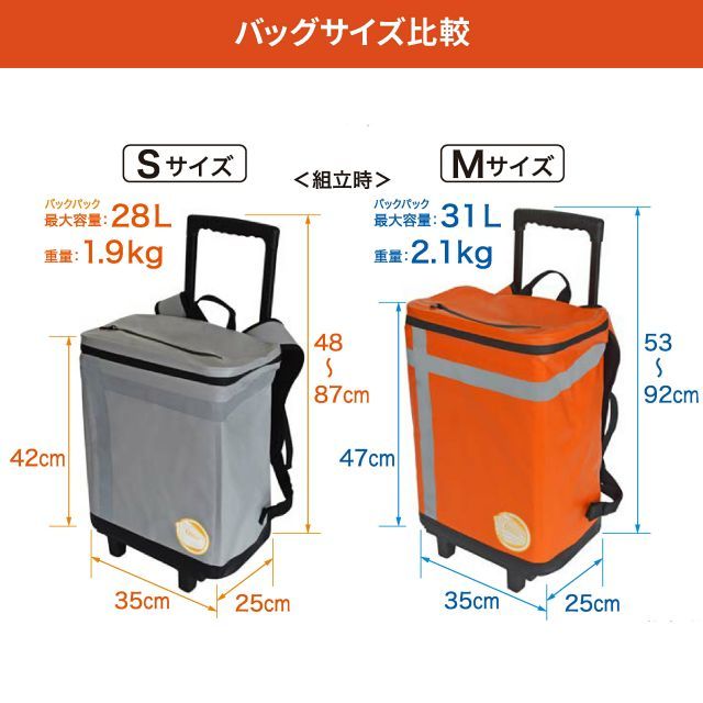 防災バッグ TANAKA防災士ブラザーズモデル