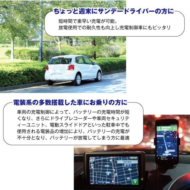 EC-40B19L-ST 自動車用バッテリー 充電制御車対応 エコアール スタンダード 24B19L/28B19L/34B19L/36B19L/38B19L/40B19R互換 カーバッテリー ECO.R STANDARD【送料無料】