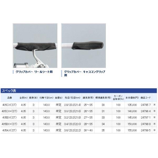 〔仕舞寸法 143cm〕