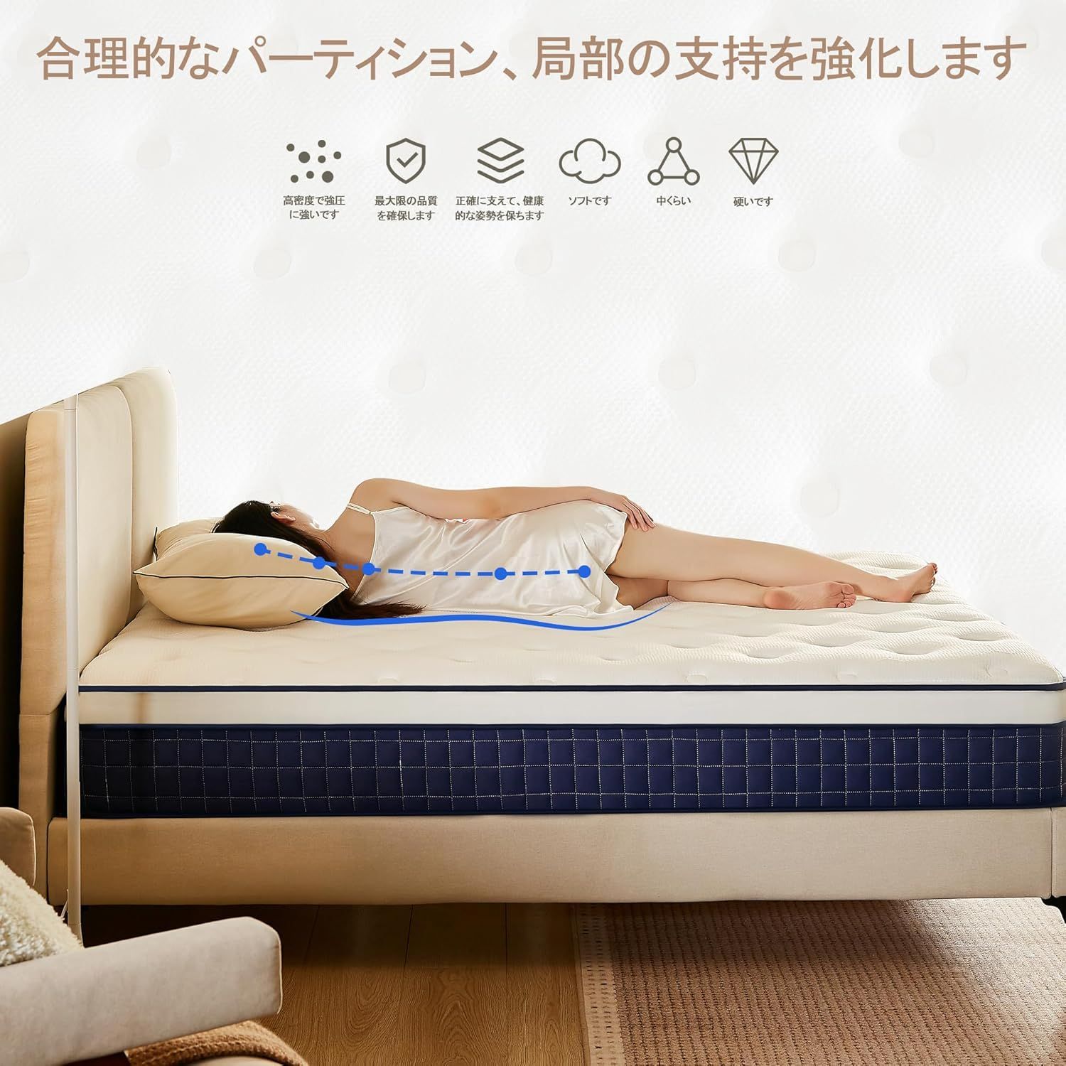 マットレス ポケットコイル 厚さ25cm 高反発 360N 高耐久 32D 体圧分散