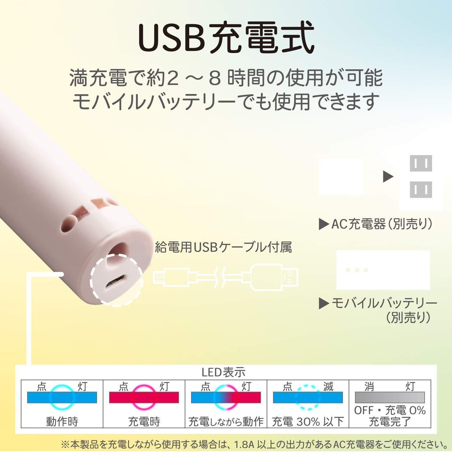 在庫セール】充電用卓上スタンド付 ハンディ 大風量 ホワイト USB