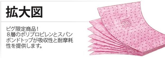 アルカリ吸着マット MAT301