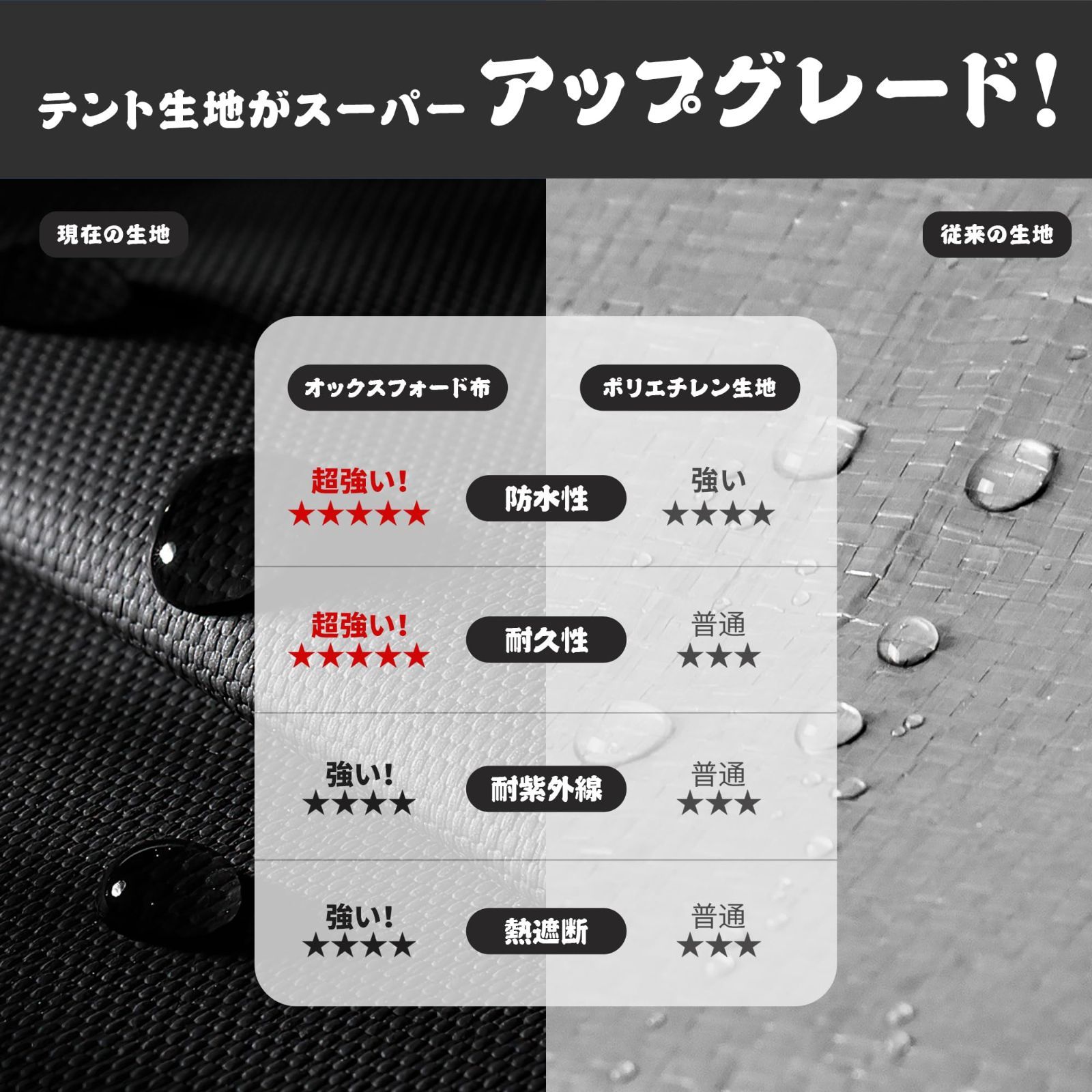 数量 家庭 アウトドア 戸外用 雨よけ UV加工シート 遮熱 撥水加工 高耐久鋼フレーム 自転車倉庫 自転車屋根 バイクシェルター ブラック ガレージテント 自転車収納 屋外 自転車置き場 サイクルポート サイクルガレージ Ｓサイズ バイクガレージ 最