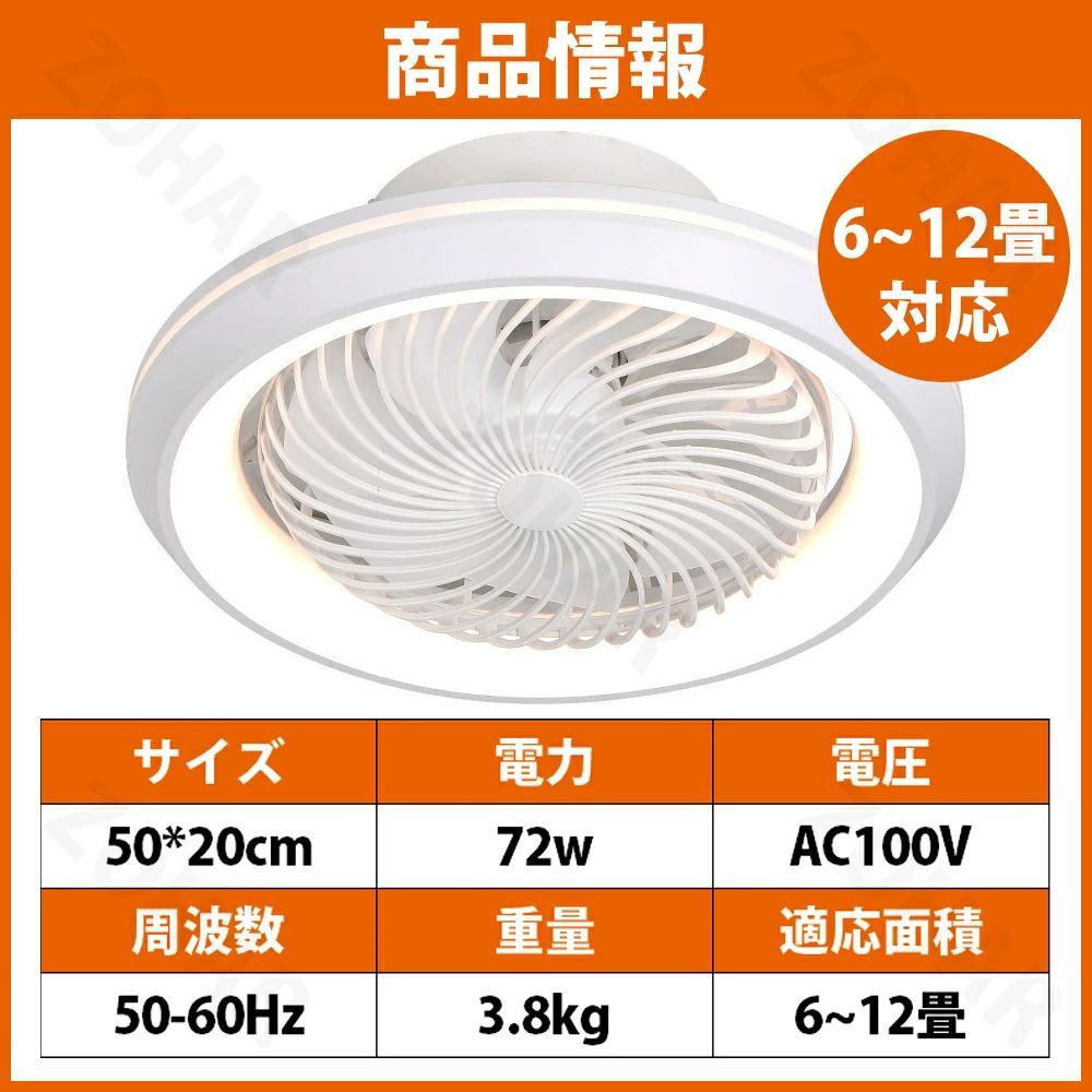 ledライト 省エネ