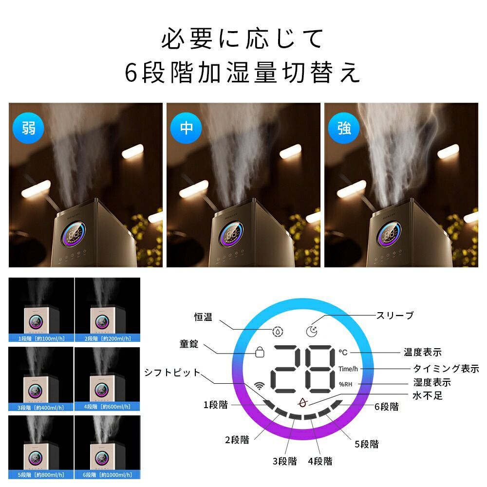 湿度センサー