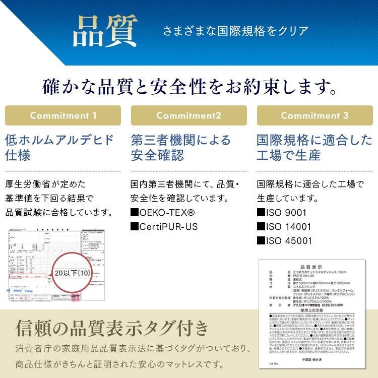 ポケットコイル