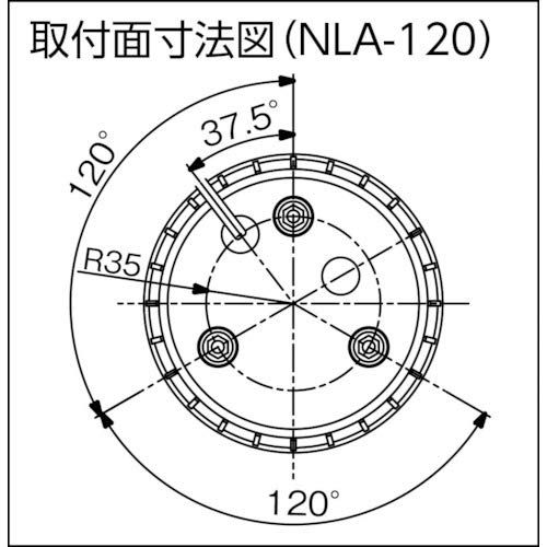 日動