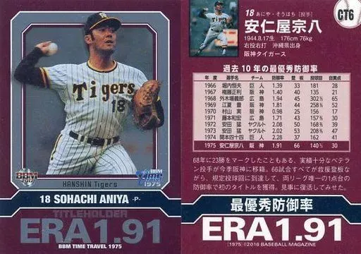 阪神タイガース 安仁屋宗八 佐野仙好 辻佳紀 他 サイン色紙 直筆 寄せ書き 2025年最新】Yahoo!オークション -佐野仙好 サインの中古品