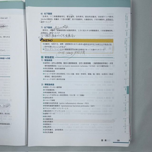 品質検査済 内科救急診療指針2022 裁断済み 健康/医学 - education